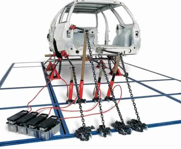 Celette System 5000